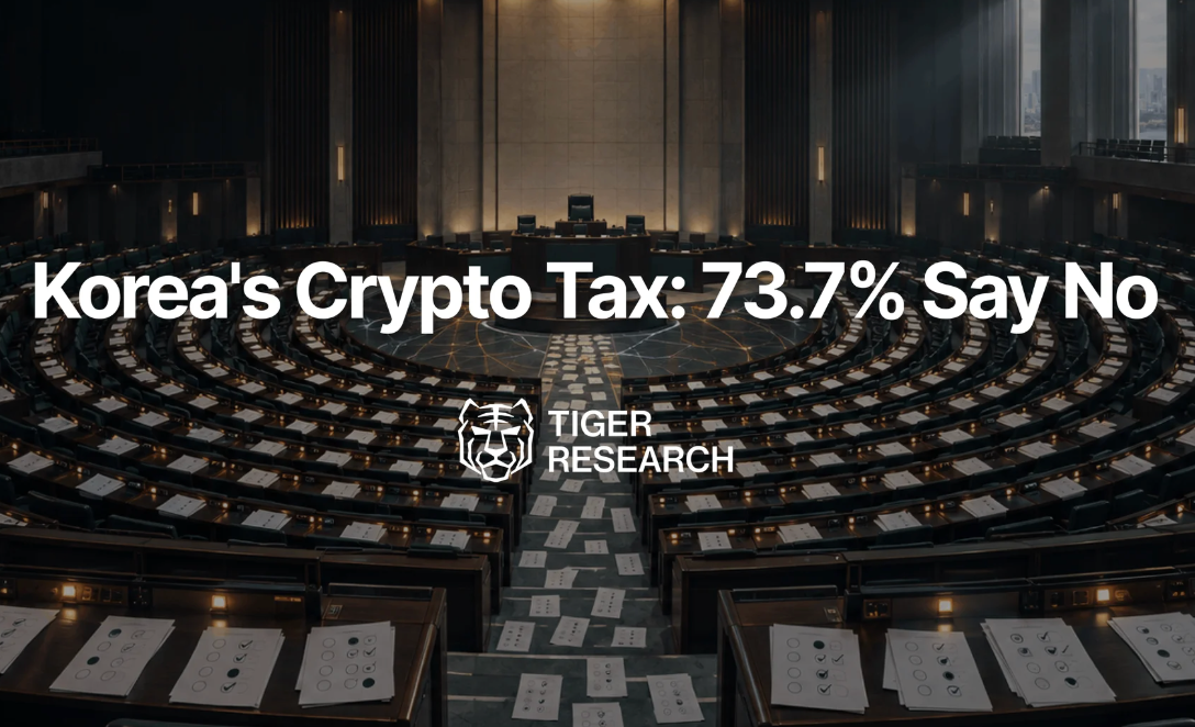 73.7% 韩国加密投资者反对加密税，真正让他们不安的是什么？